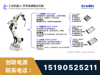 瓦房店-工业机器人-开关电源解决方案
