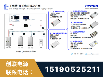 瓦房店-工商储-开关电源解决方案