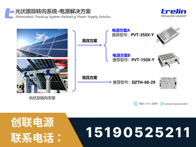 瓦房店-光伏跟踪转向系统-电源解决方案