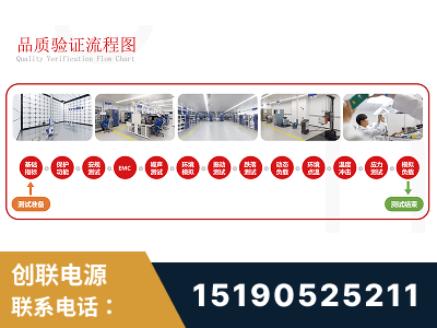 瓦房店-全流程品质验证体系完善